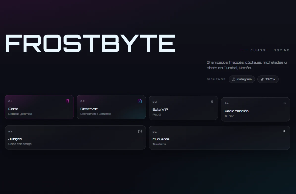 Frostbyte